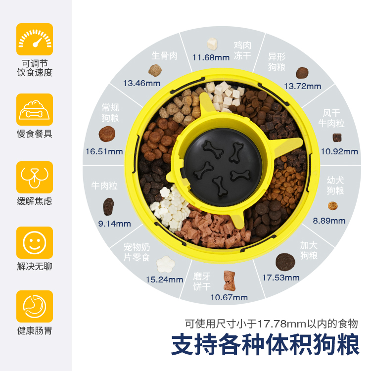 宠物用品工厂家批发公司新爆款亚马逊旋转狗碗缓食慢食益智狗玩具