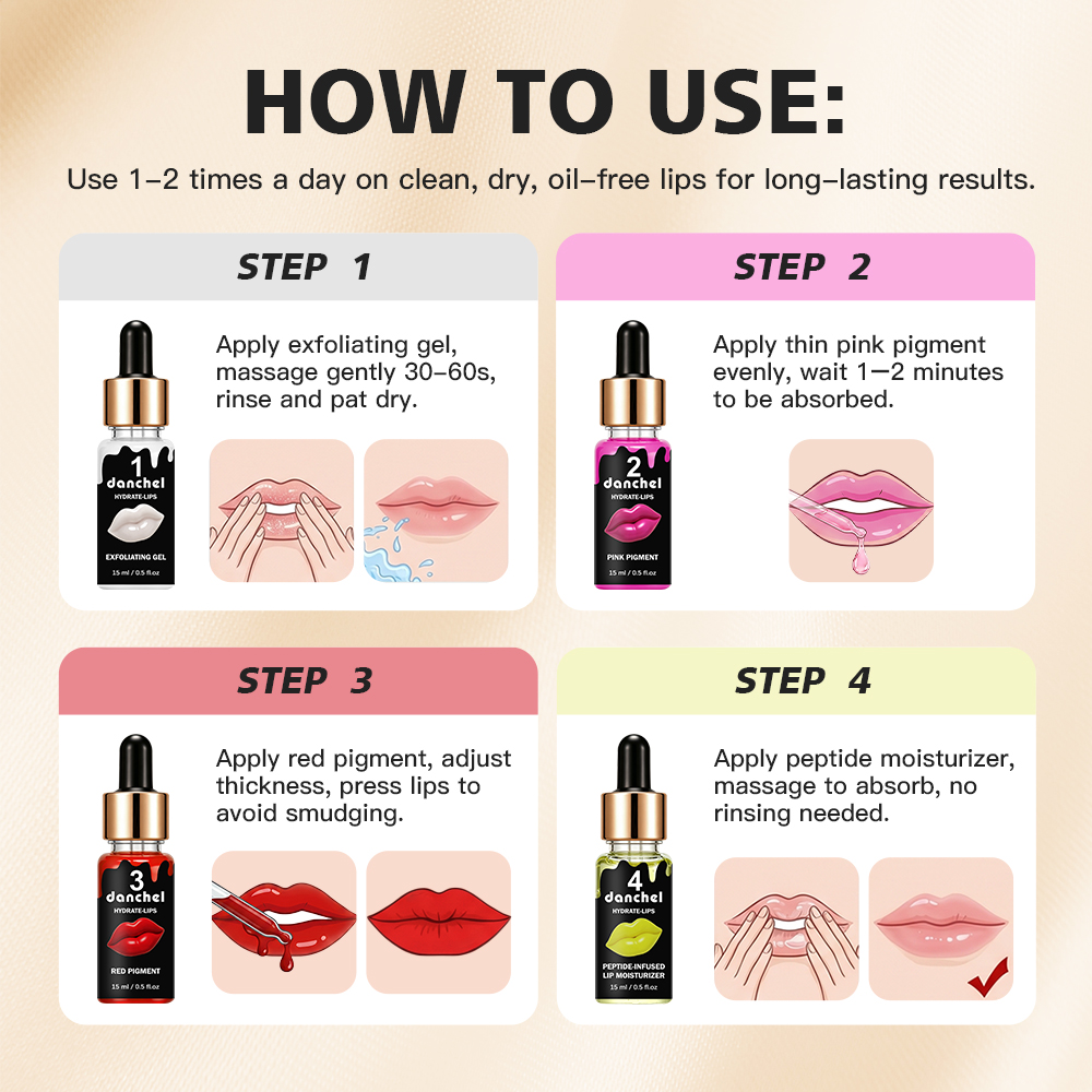 danchel 跨境源头工厂BB微针唇彩套装持色滋润唇彩液套盒Hydrate-Lips Set