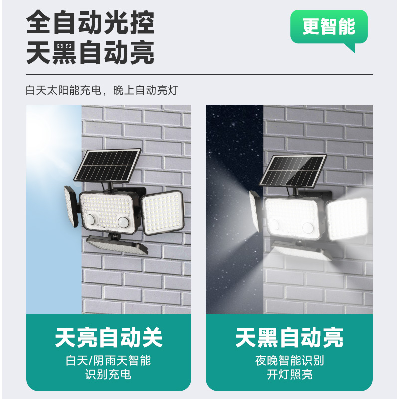 跨境私模人体双感应太阳能壁灯户外别墅院子防水四页分体小壁灯