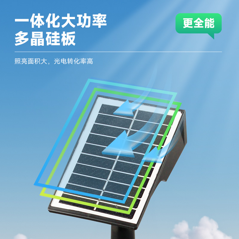 新款跨境太阳能草坪灯IP65防水户外花园小区庭院灯一体化地插壁射灯