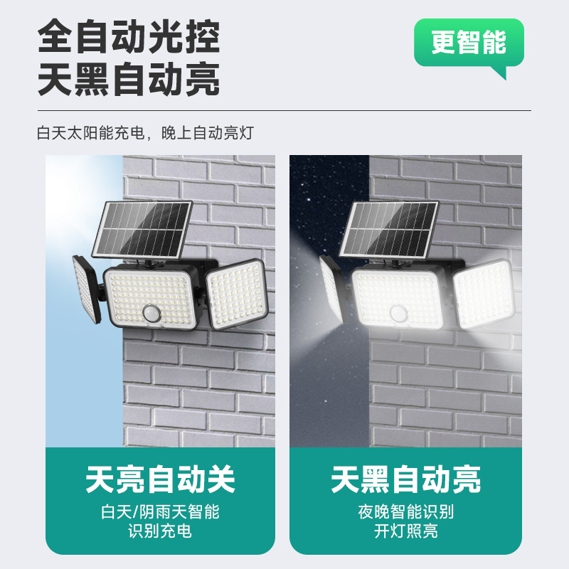 私模太阳能壁灯三页分体多角度调节户外庭院灯跨境遥控感应小壁灯