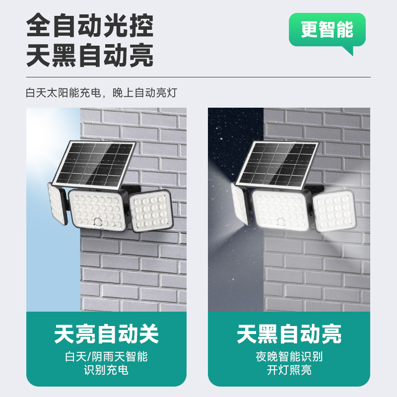 私模三頁太陽能壁燈大功率高亮款戶外防水庭院燈折疊太陽能感應燈