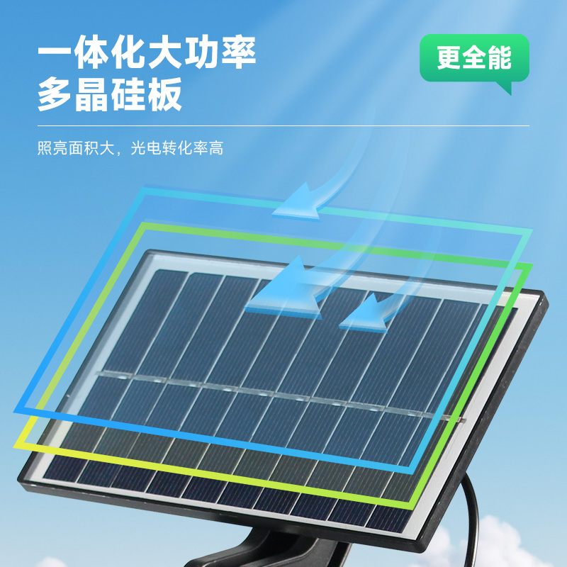 独 家私模一体式太阳能草坪灯庭院灯别墅地插灯小区花园草坪灯