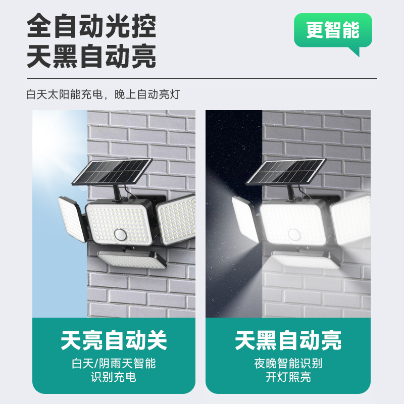 獨 家私模太陽能小壁燈四頁分體庭院燈戶外防水公園別墅led投光燈