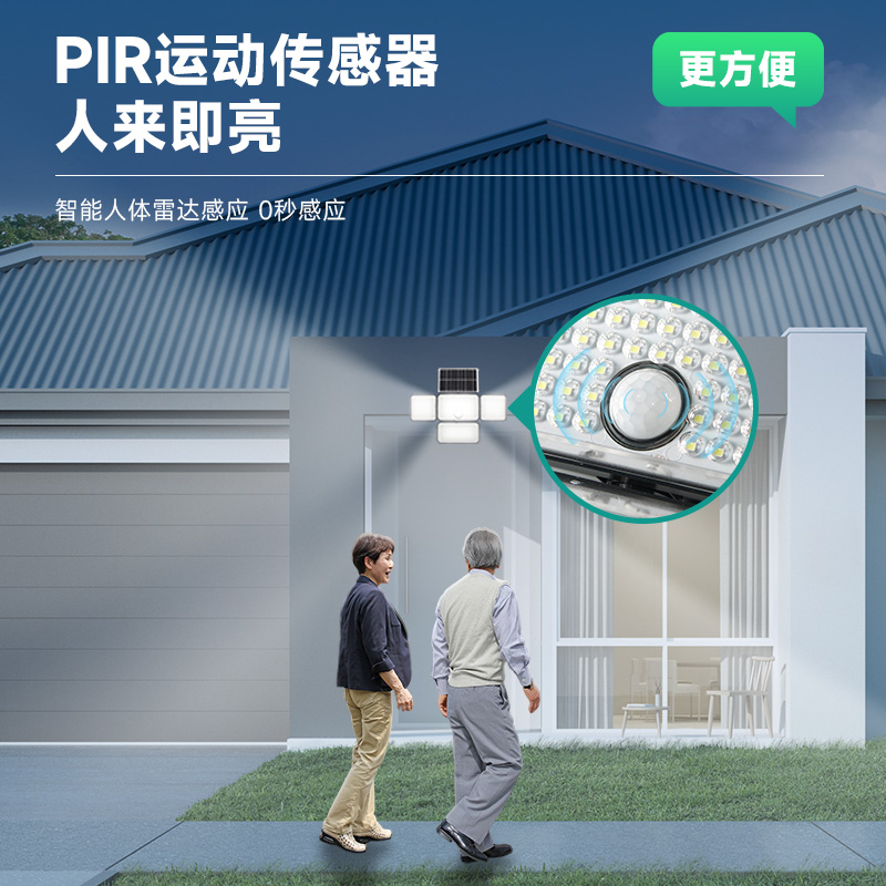 獨 家私模太陽能小壁燈四頁分體庭院燈戶外防水公園別墅led投光燈