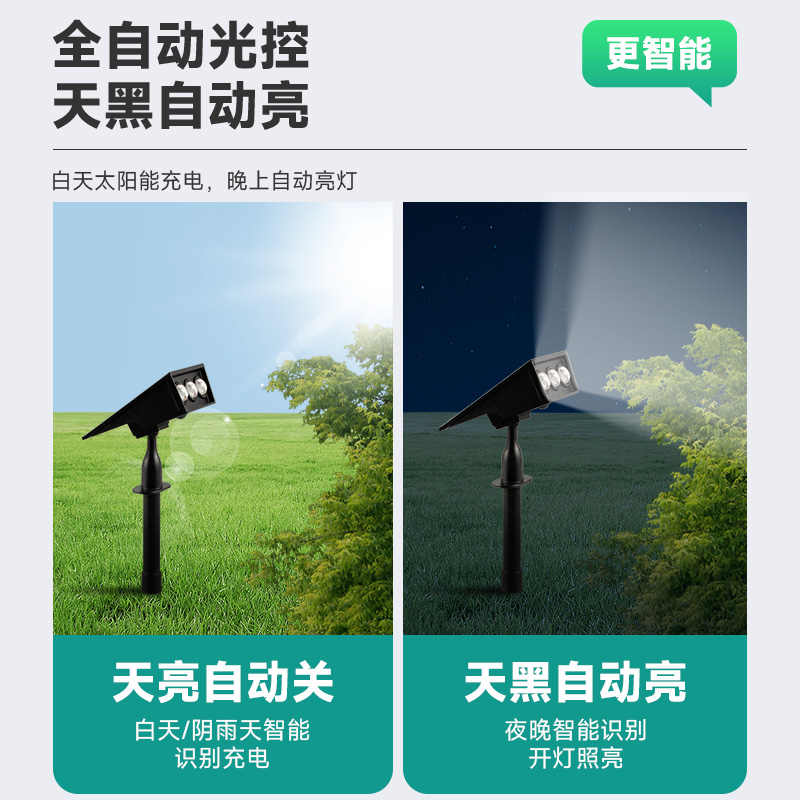 新款跨境太阳能草坪灯IP65防水户外花园小区庭院灯一体化地插壁射灯