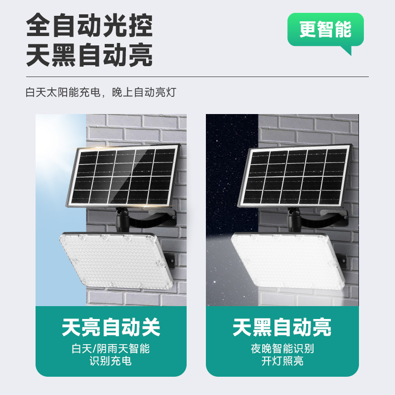 独 家私模长支臂太阳能壁灯人体感应户外防水长臂分体庭院灯外墙led壁灯